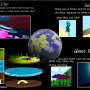 oliver-my-planet-infographic.png