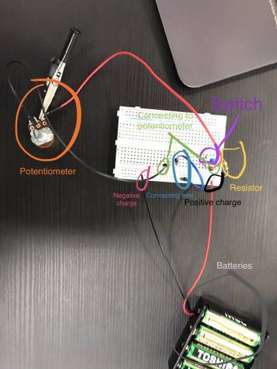 steve-bread1.jpg steve-bread1.jpg