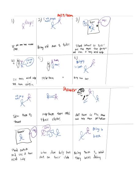 steve-stick-figure-drawing2.jpg steve-stick-figure-drawing2.jpg