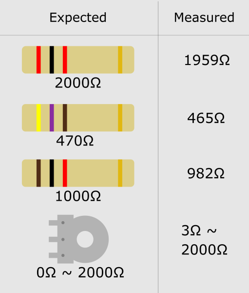 yiler-resistors.png yiler-resistors.png