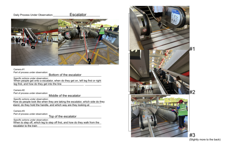 yiler-escalator-observation-storyboard.png yiler-escalator-observation-storyboard.png