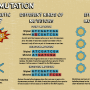 yiler-genetic-mutation-infographic.png