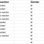 zoey-_good_morning_experiment_table_-_zoey.png