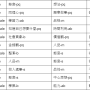 9ee59593e59695e9a2_2023-09-27_103809.png