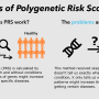 yiler-week-5-science-reading-infographic.png