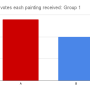 yiler-band-wagon-group-1.png