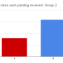 yiler-band-wagon-group-2.png