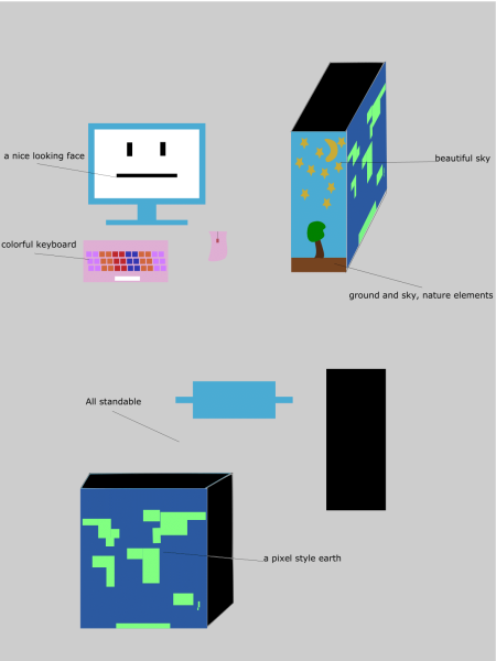 yiler-box-inkscape.png yiler-box-inkscape.png