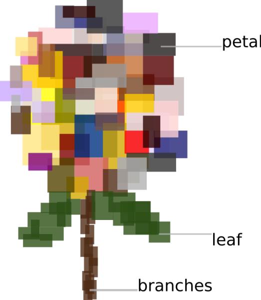 rexfantasticflowersketches.png rexfantasticflowersketches.png