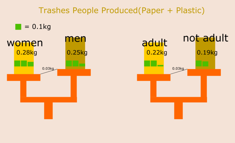 yiler-infographic.png yiler-infographic.png