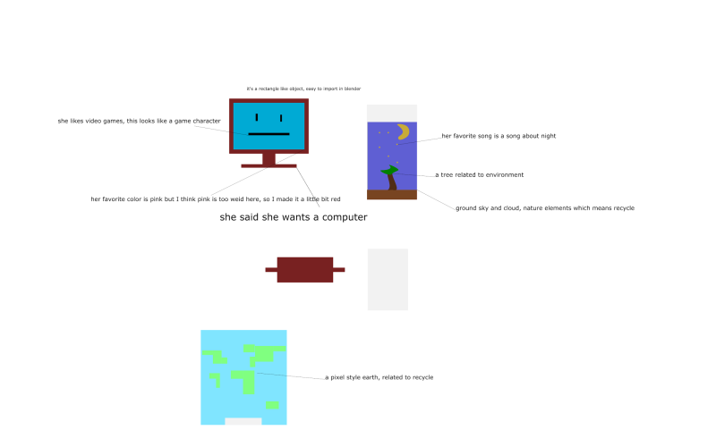 yiler-dg-inkscape2nd.png yiler-dg-inkscape2nd.png