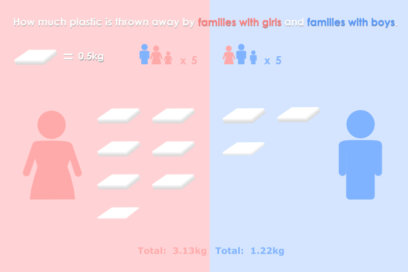 oliviatrashinfographic-2-2.png oliviatrashinfographic-2-2.png