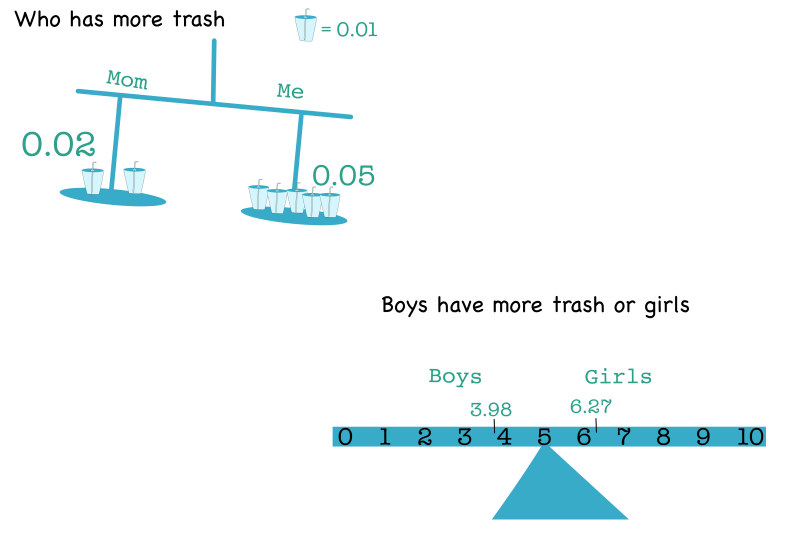 yuna-trash-infographic-02.png yuna-trash-infographic-02.png