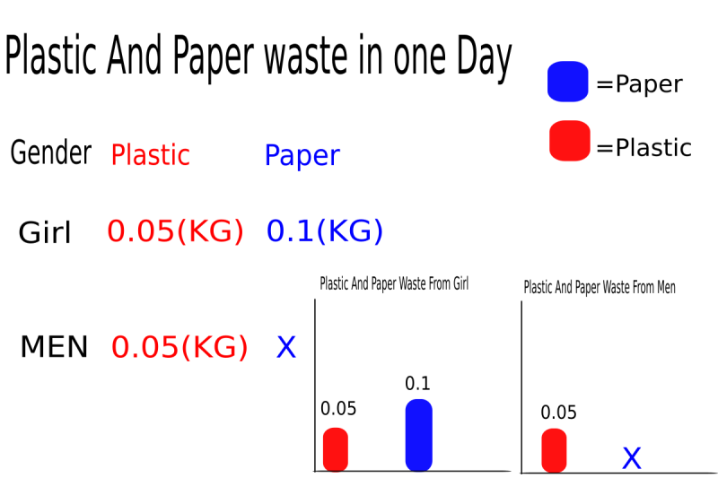 rontrashinfographic-01.png rontrashinfographic-01.png