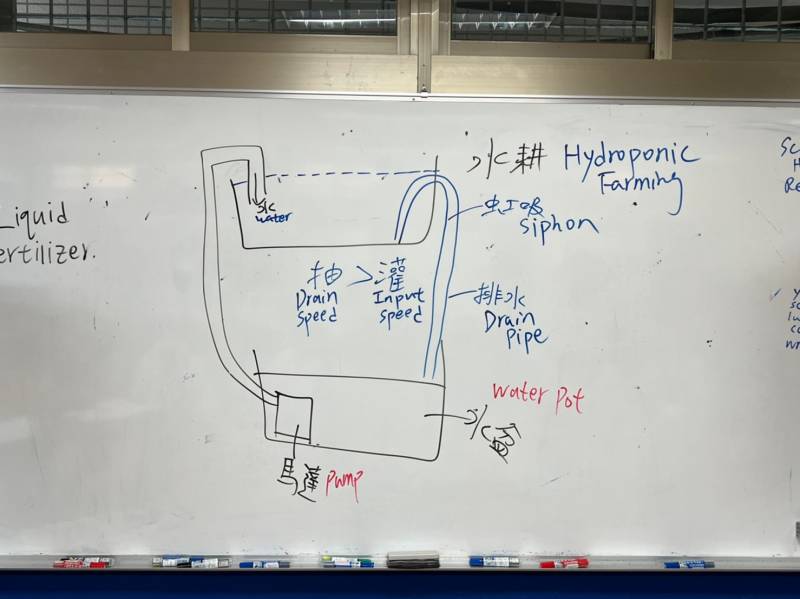 hydro2.jpg hydro2.jpg