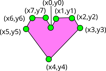 heart-w-vertices.png
