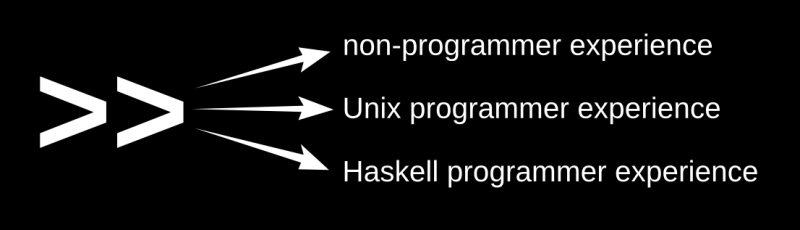 seq-operator.png seq-operator.png