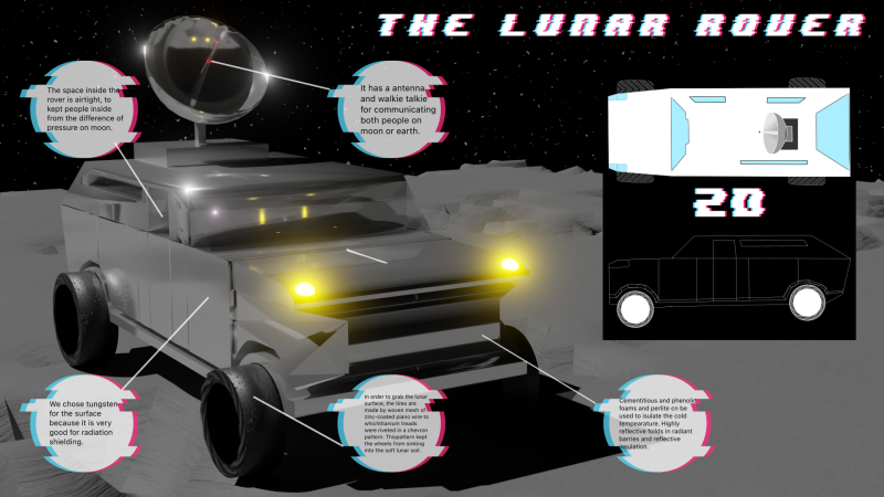 yiler-space-invaders-rover-infographic.png yiler-space-invaders-rover-infographic.png
