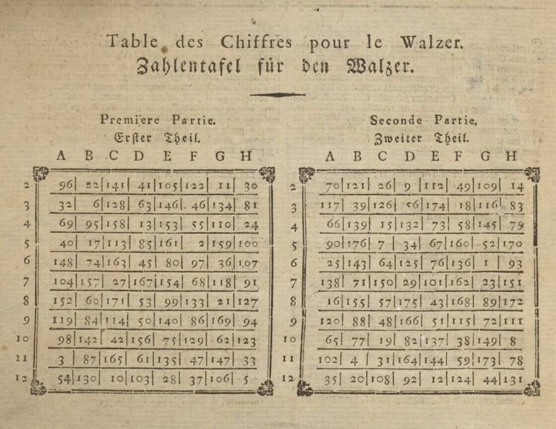 mozart-game.jpg mozart-game.jpg