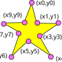 star-w-vertices.png