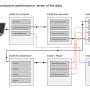 conductive-data-120122-test.png