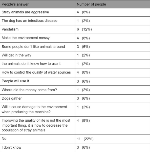 data_3_.png data_3_.png