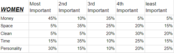 women_graph.png women_graph.png