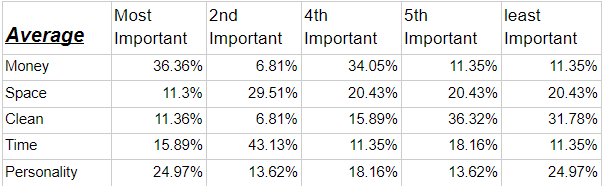 average.png average.png