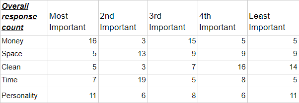 overal_graph.png overal_graph.png