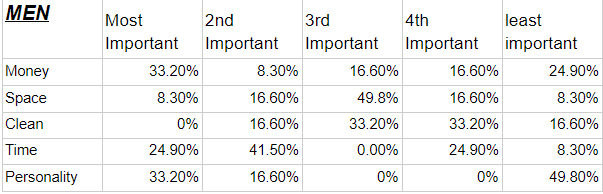 men_graph.png men_graph.png