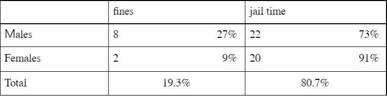 graph_3.jpg graph_3.jpg