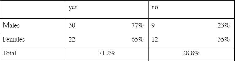 graph_1.jpg graph_1.jpg