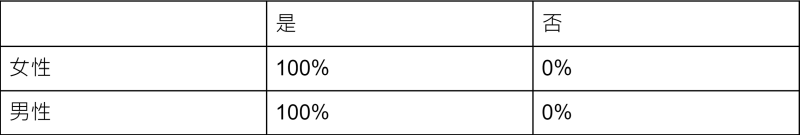 data1_c_.png data1_c_.png