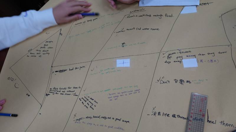 fishbone2.jpg fishbone2.jpg