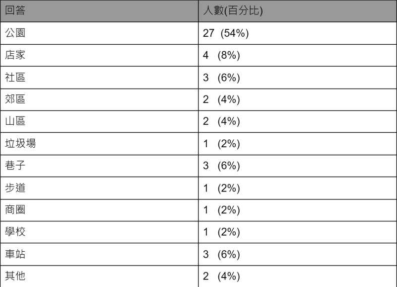 data2_c_.png data2_c_.png