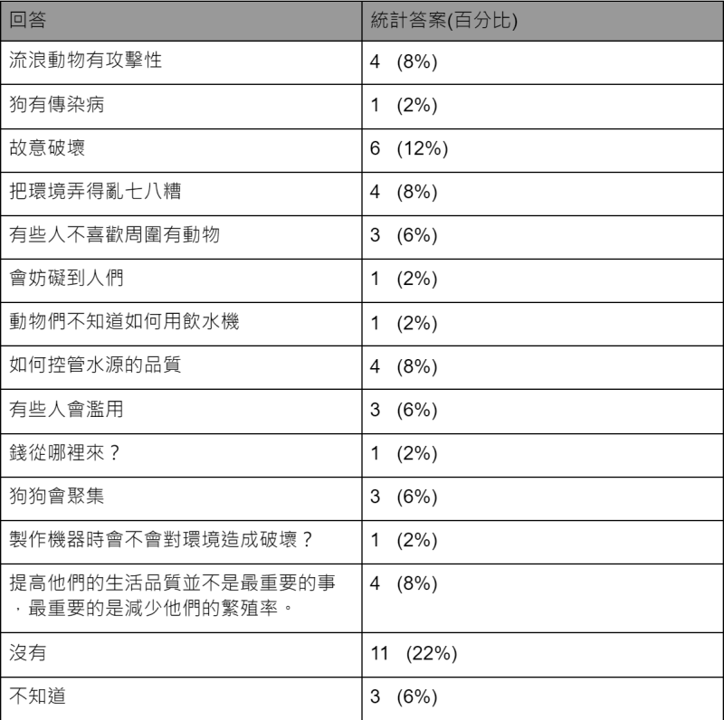 data3_c_.png data3_c_.png